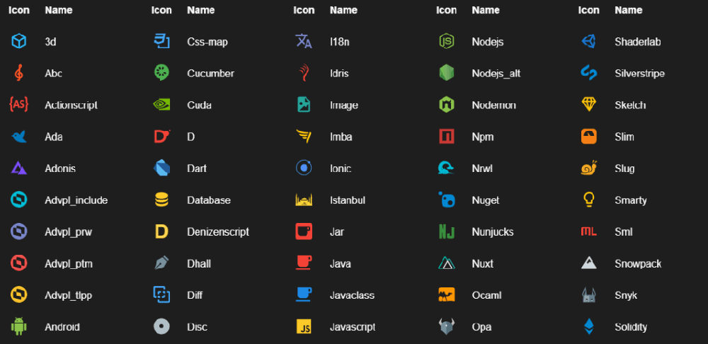 Material Icon theme