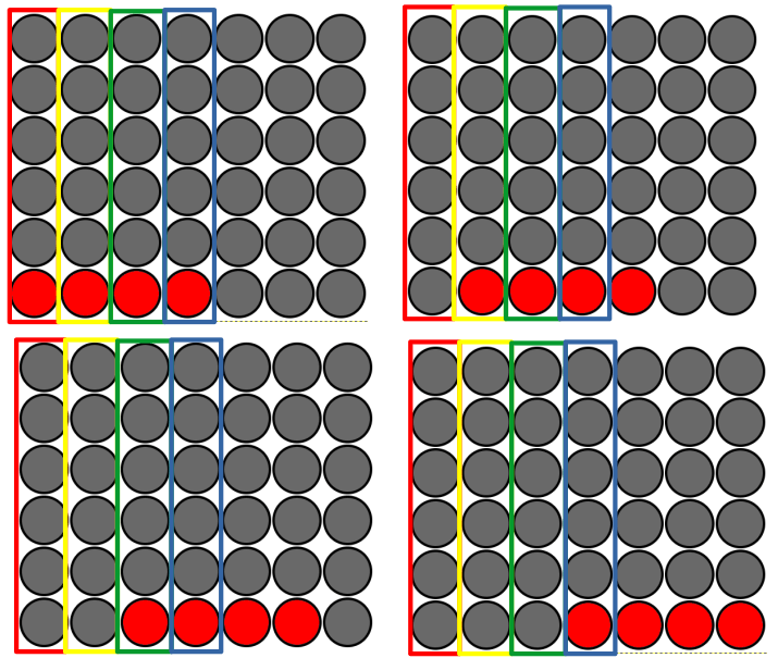 Near center column advantage